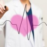 「狭心症・心筋梗塞」両方とも瘀血の病気、血液を浄化し丈夫にする
